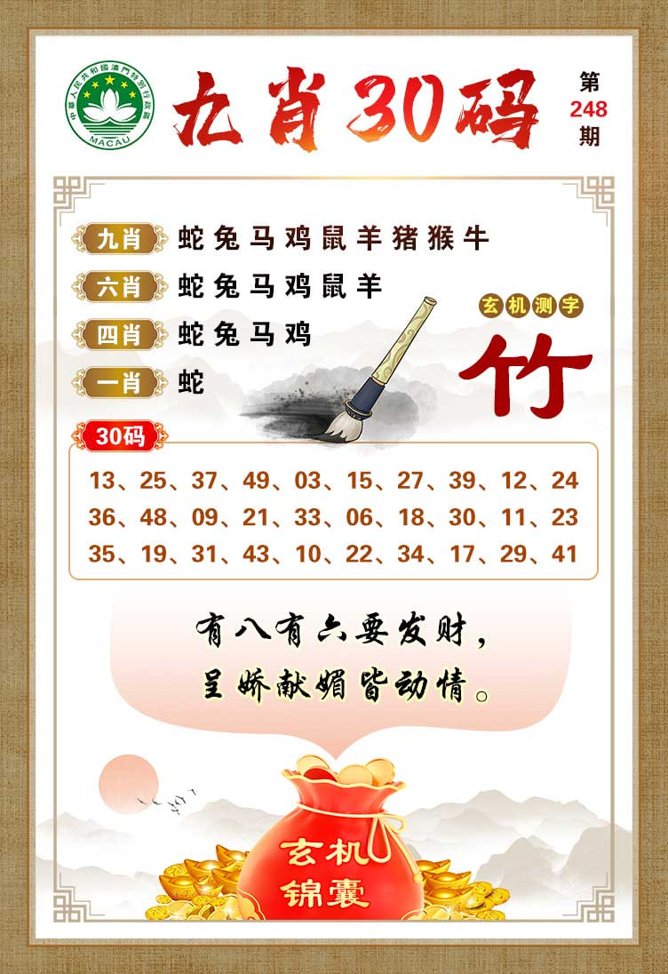 跑狗图