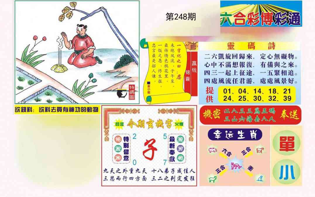 模块四